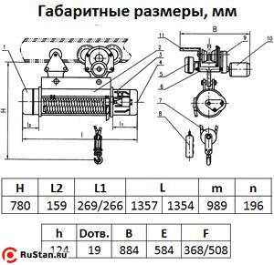 Таль электрическая TOR ТЭК (CD) г/п 1,0 т 24 м фото №3 Таль электрическая TOR ТЭК (CD) г/п 1,0 т 24 м фото №3