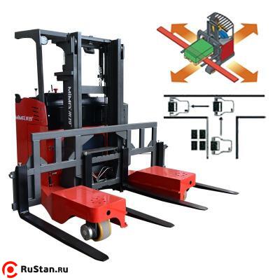 Четырёхходовой Ричтрак MFB25-65 OXLIFT фото №3 Четырёхходовой Ричтрак MFB25-65 OXLIFT фото №3