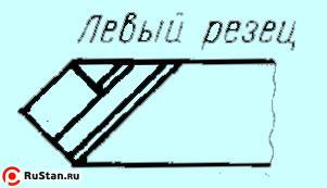 Резец Проходной прямой 32х20х100 ВК8 левый фото №1