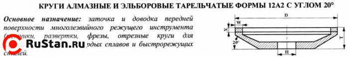 Круг алмазный 12А2-20град (тарельчатый)  75х3х2х16  SSD-2(АС4) 100/80 100% В2-01 5,9 карат "CNIC" фото №1