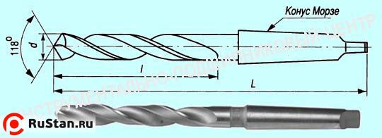 Сверло d 55,0 к/х Р18 "CNIC" фото №1 Сверло d 55,0 к/х Р18 "CNIC" фото №1