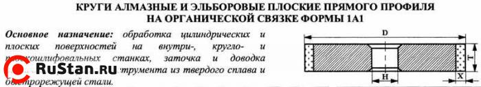 Круг алмазный 1А1(плоский прямого профиля) 125х10х3х32 АС4 80/63 100% В2-01 51,0 карат фото №1 Круг алмазный 1А1(плоский прямого профиля) 125х10х3х32 АС4 80/63 100% В2-01 51,0 карат фото №1