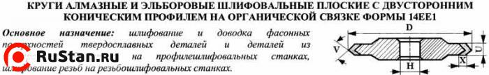 Круг алмазный 14ЕЕ1Х(плоск. 2-хстор.конич.профиль)125х6х3х5х32х45град АС4 125/100 В2-01 100% 24,1 карат фото №1 Круг алмазный 14ЕЕ1Х(плоск. 2-хстор.конич.профиль)125х6х3х5х32х45град АС4 125/100 В2-01 100% 24,1 карат фото №1