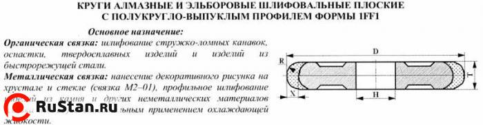 Круг алмазный 1FF1(плоский,полукруг.-выпукл.профиль)150х10х4х5х32 R5,0  АС4 125/100 100% В2-01 74 карат фото №1