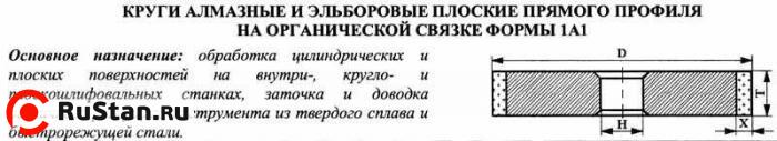 Круг алмазный 1А1(плоский прямого профиля) 125х10х5х32 АС4 125/100 100% В2-01 83,0 карат фото №1 Круг алмазный 1А1(плоский прямого профиля) 125х10х5х32 АС4 125/100 100% В2-01 83,0 карат фото №1
