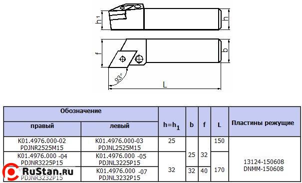 Резец Контурный 25х25х150 (PDJNL-25 25-М15) с ромбич. пласт. Т15К6 левый фото №1 Резец Контурный 25х25х150 (PDJNL-25 25-М15) с ромбич. пласт. Т15К6 левый фото №1
