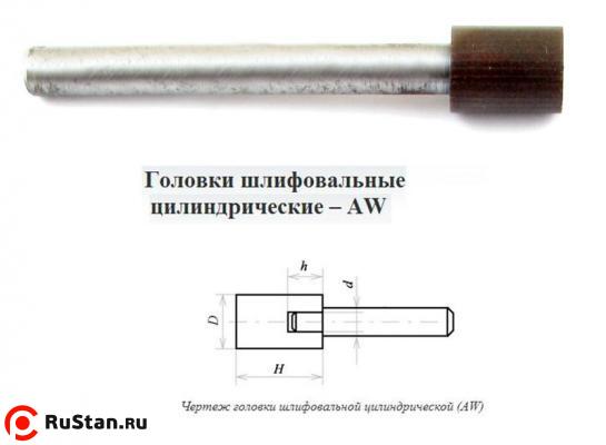 Головка алмазная цилиндрическая d10,0х 6х10х80мм AW(ГЦ) SSD-2(АС4) 160/125 100% В2-01 с хвостовиком "CNIC" фото №1 Головка алмазная цилиндрическая d10,0х 6х10х80мм AW(ГЦ) SSD-2(АС4) 160/125 100% В2-01 с хвостовиком "CNIC" фото №1