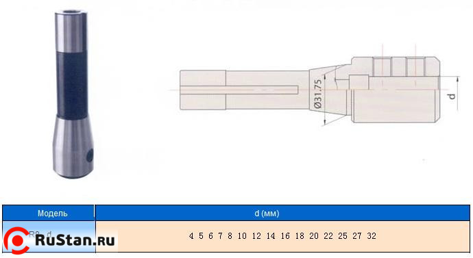 Патрон Фрезерный с хв-ком R8 (7/16"- 20UNF) для крепления инструмента с ц/хв d 6мм "CNIC" фото №1