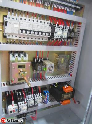 электрошкаф фото №3 MSH-16025 фото №3