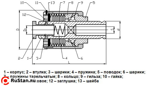 Чертеж предохранительной головки 6251-4002М фото №2 Предохранительные головки 6251-4002М 00-06 (7 шт., М3÷М12) фото №2