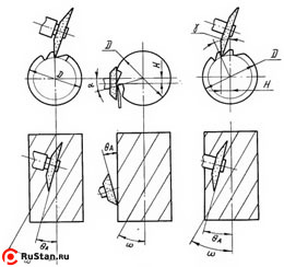 Приспособление для заточки инструмента по спирали. Модель ВЗ-318.П26 - Фото 2 фото №3 ВЗ-318.П26 фото №3