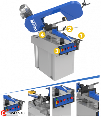 PSM 220 M PRATIK CUTERAL фото №2 PSM 220 M PRATIK CUTERAL фото №2
