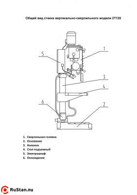Общий вид станка 2Т125 фото №2 Общий вид станка 2Т125 фото №2