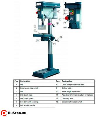 Вертикально-сверлильный станок OPTIdrill B 32 фото №5 OPTIdrill B 32 фото №5