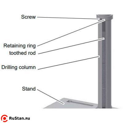 Профессиональный настольно-сверлильный станок OPTIdrill B17PRO basic фото №2 OPTIdrill B17PRO basic фото №2