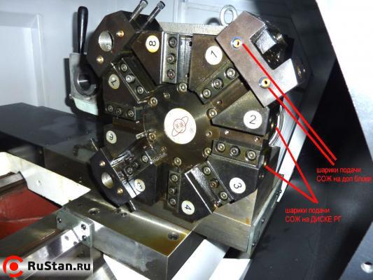 8ми поз револьверная голова РГ-8 фото №6 8ми поз револьверная голова РГ-8 фото №6