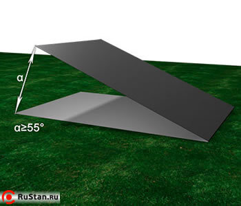 с помощью листогиба ЛГМ лист профиля загнут до внутреннего угла равного 55гр. фото №3 ЛГМ 6х2000 фото №3