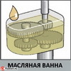 Сверлильный станок на магнитном основании BDS MASCHINEN MAB 525 - фото 1 фото №3 Сверлильный станок на магнитном основании BDS MASCHINEN MAB 525 - фото 1 фото №3