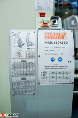 Metal Master MML 250X550 (2550) фото №2 Metal Master MML 250X550 (2550) фото №2