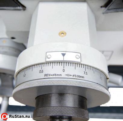 Все рукоятки оснащены четкими и удобными лимбами. фото №16 METAL MASTER Z41100 фото №16