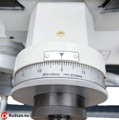 Все рукоятки оснащены четкими и удобными лимбами. фото №15 METAL MASTER Z51150 фото №15