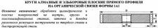 Круг алмазный 1А1(плоский прямого профиля)  50х16х3х16 АС4  80/63 100% В2-01 31,0 карат