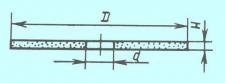 Круг Отрезной армир. 125х1,2х22 14А 32 Т2 (по металлу и нерж. стали) (Луга)
