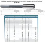 Развертка d  3,0 H7 ц/х машинная цельная Р6М5 (15х61) (Ошибочно промаркированы  9ХС)