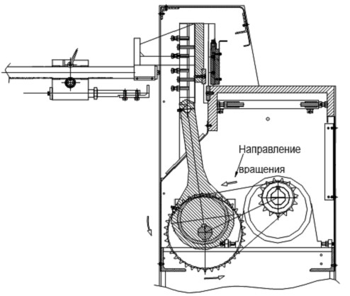 Основные узлы электромеханической гильотины STALEX Q11-3x1250A